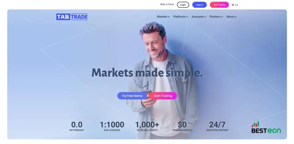 Tabtrade Review